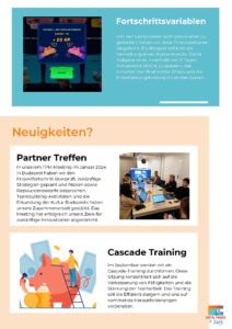 der Newsletter vom internationalen Projekt Digital Finance 4 Youth