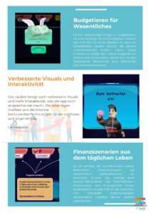 der Newsletter vom internationalen Projekt Digital Finance 4 Youth