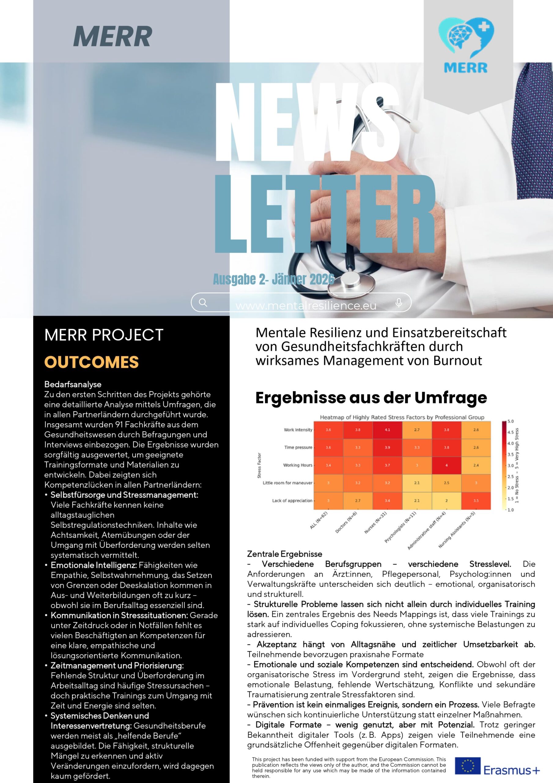 MERR Newsletter zur Befragung