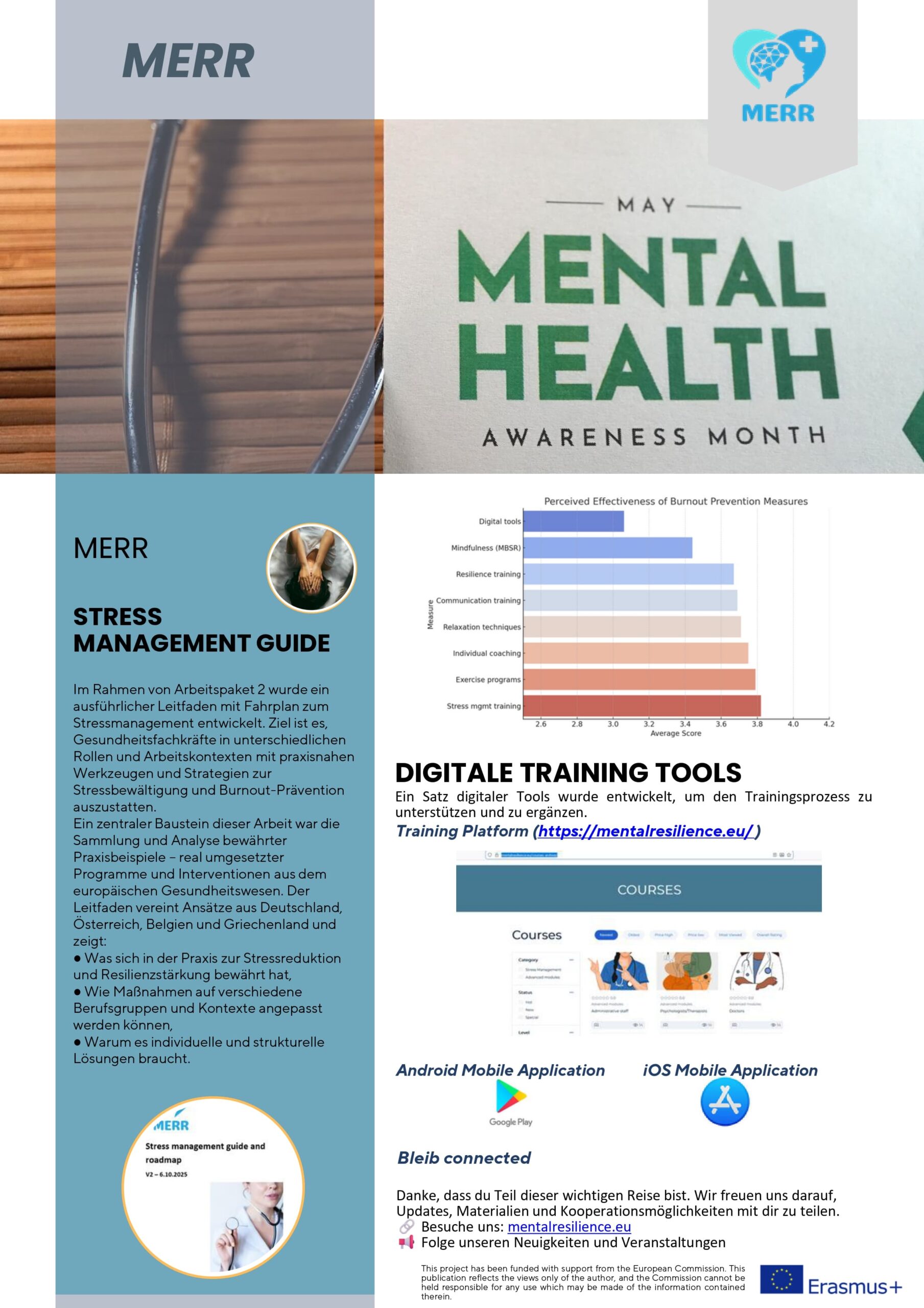 MERR Newsletter zur Befragung