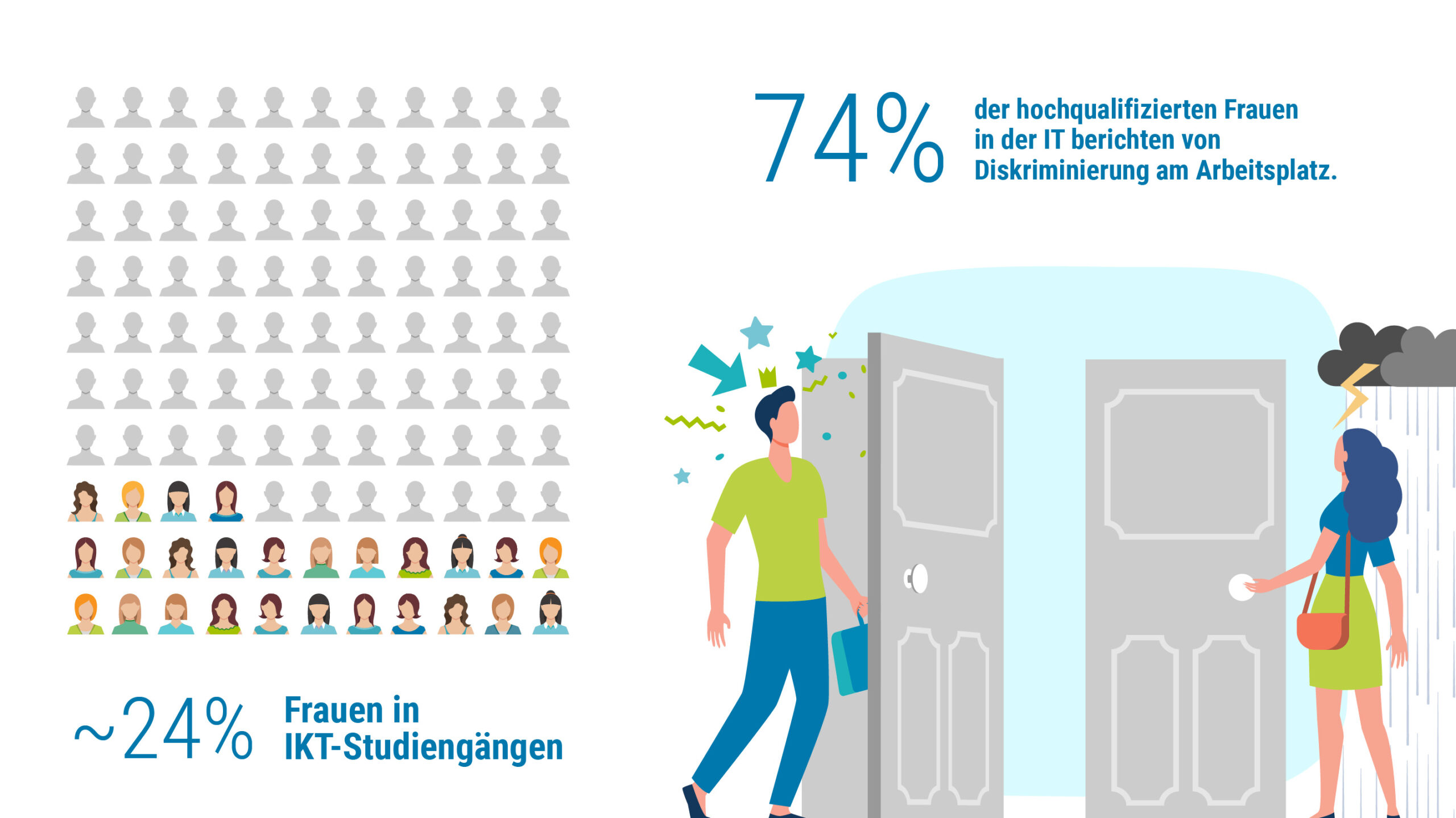 HP Carousel Weltfrauentag 2 scaled - ipcenter