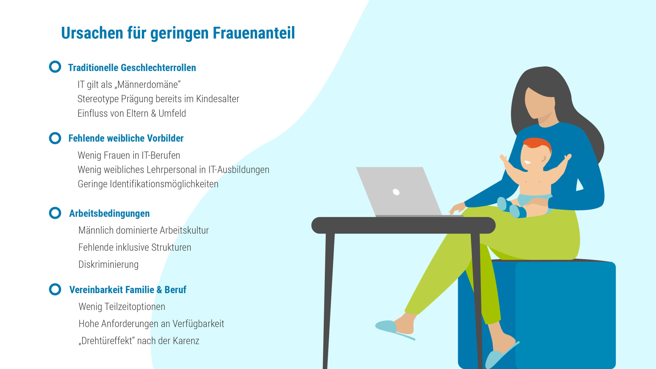 HP Carousel Weltfrauentag 3 scaled - ipcenter